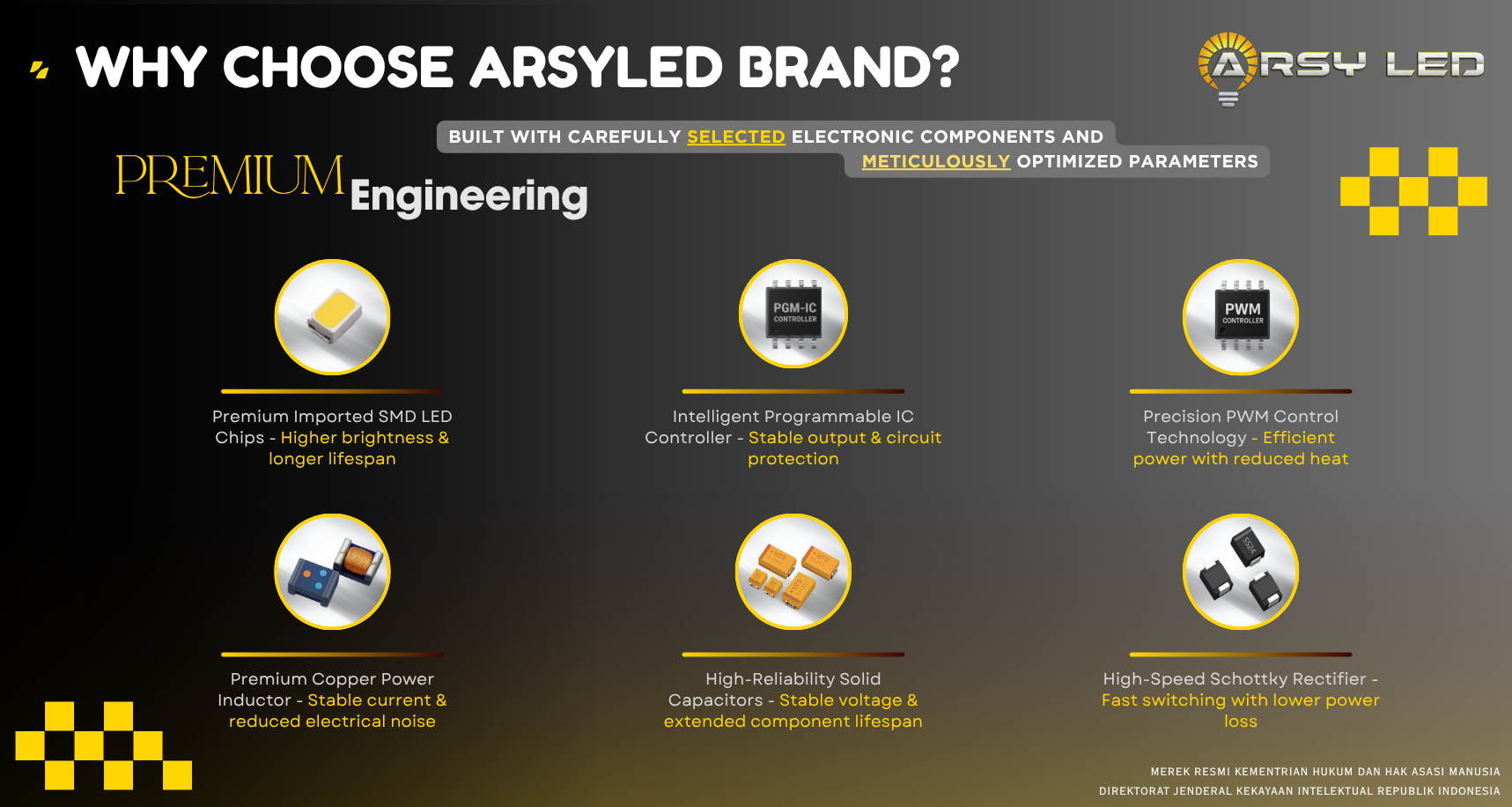 ARSYLED — Why Choose ARSYLED Brand, Premium Engineering